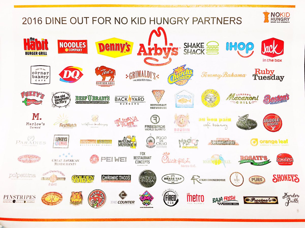 Some of my fav peeps changing the world <a href="/nokidhungry/">No Kid Hungry</a> RT:  <a href="/RonRuggless/">Ron Ruggless ☕️</a> Look at that lineup for #NoKidHungry #DineOut