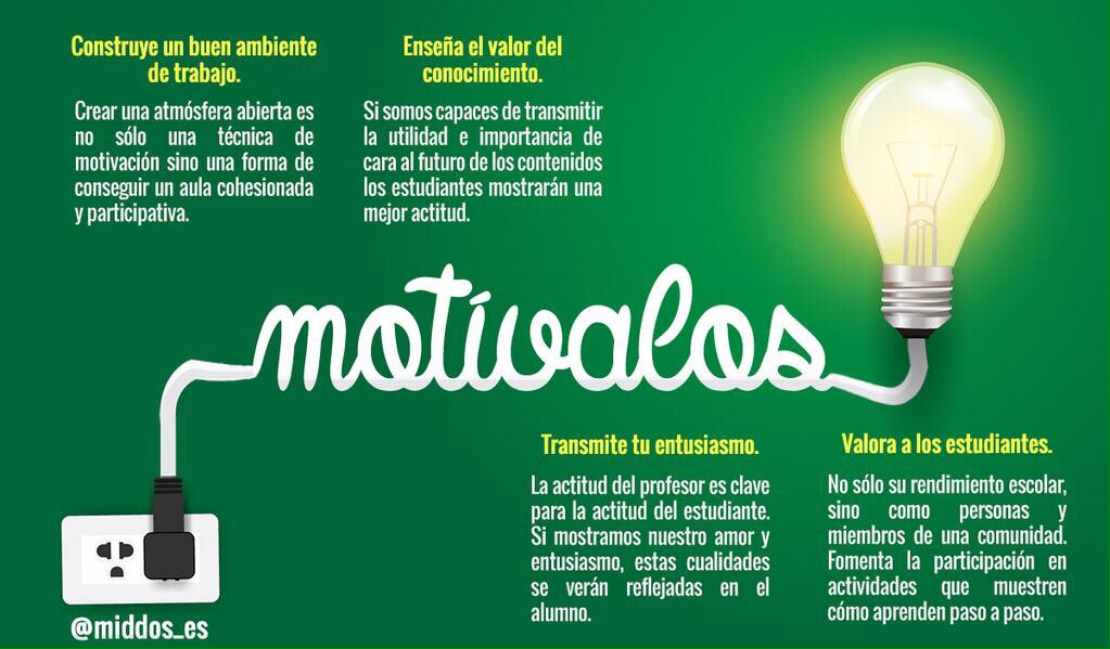 Motiva Primaria (@motiva_primaria) on Twitter photo 