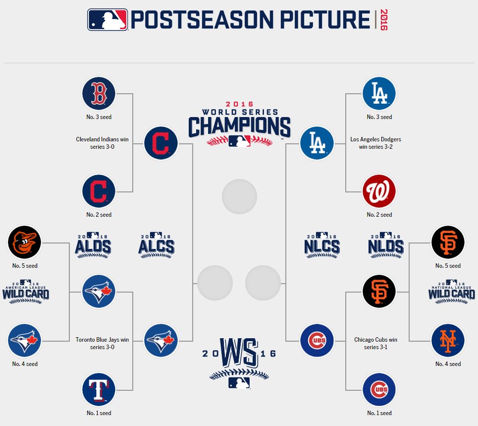 TPRSports tweet picture