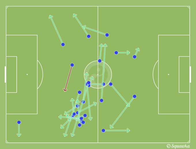 View image on Twitter