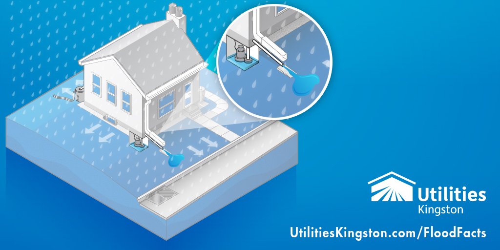 UtilitiesKngstn's tweet photo. Consider a sump pump to remove excess water. Drain only onto lawn or into storm sewer, as per @cityofkingston Sewer Use Bylaw. #FloodFacts https://t.co/9uX5PDxzzg