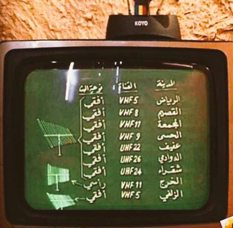 zmanjamel's tweet photo. صباح الخميس كنّا نجلس منتظرين بداية الإرسال.
#صور_قديمة_لزمن_جميل https://t.co/T4hXJxM3QY