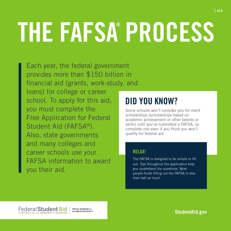 FAFSA's tweet photo. If you're new to this whole applying for financial aid/FAFSA process (or want a refresher), here's an overview. https://t.co/66p2t8Q6El
