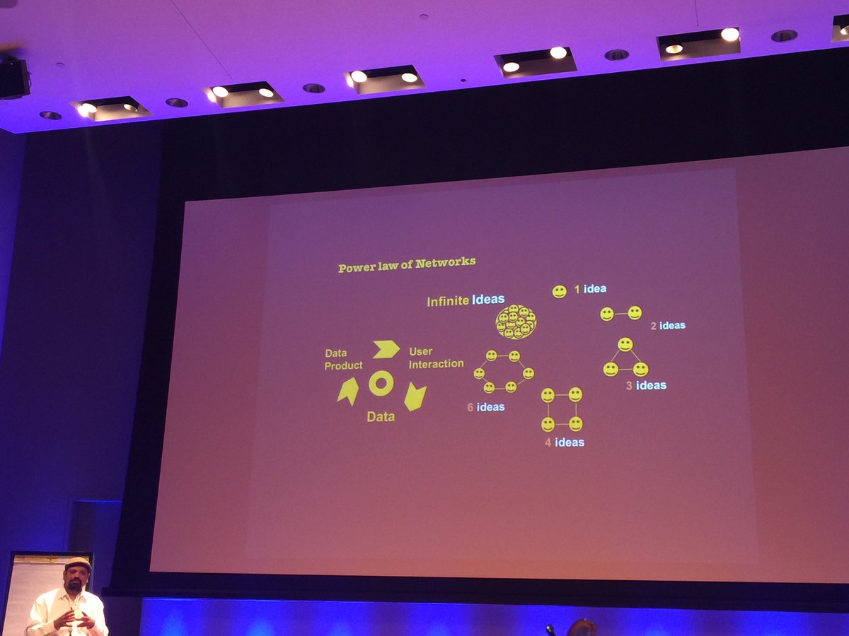 SorishaPragyan's tweet image. #pydatadc2016 @srisatish engaging keynote on data culture Sunday morning @h2oai - power law of networks applies to ideas formulation