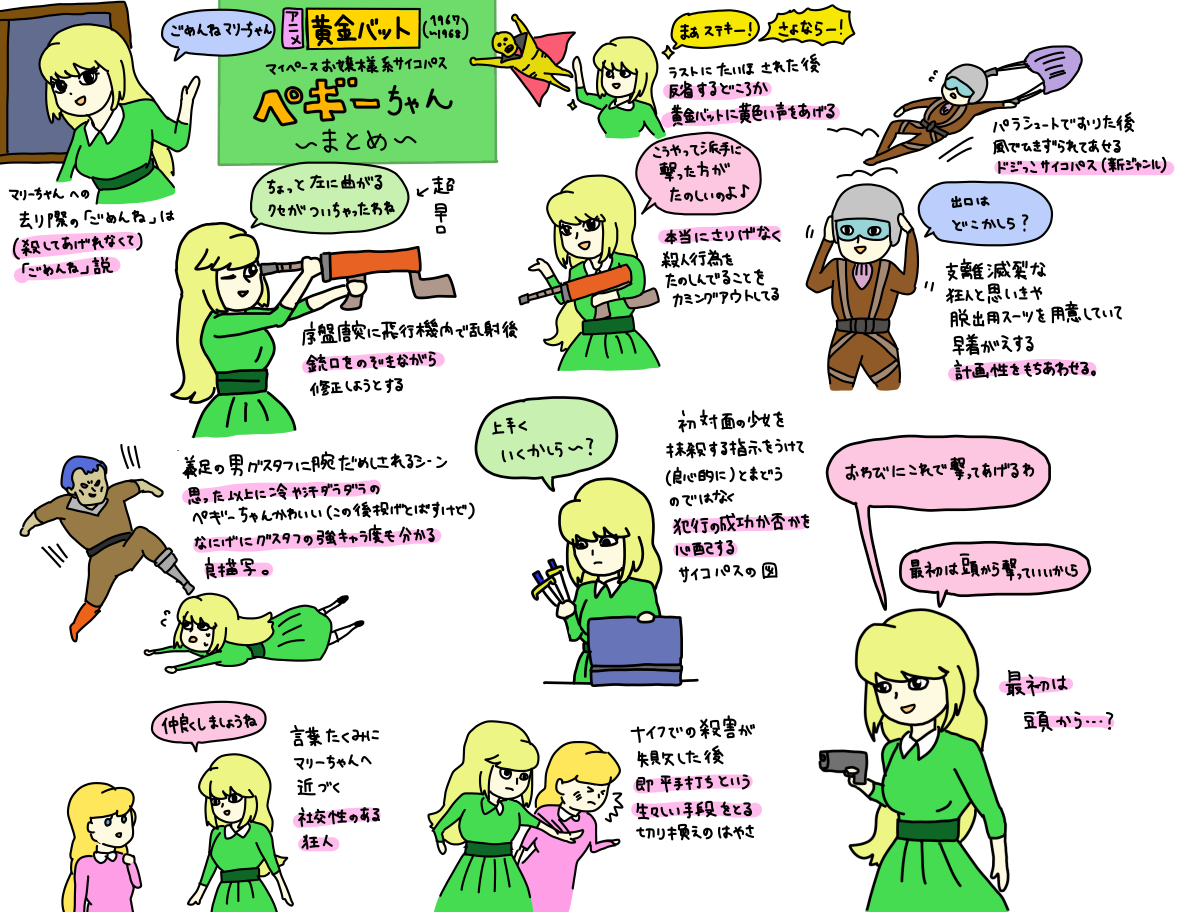 Fuckyeahgoldenbat Heckyeahgb Twitter