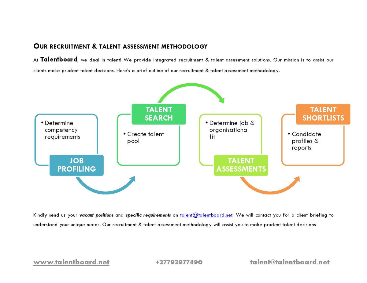 Talentboard tweet media
