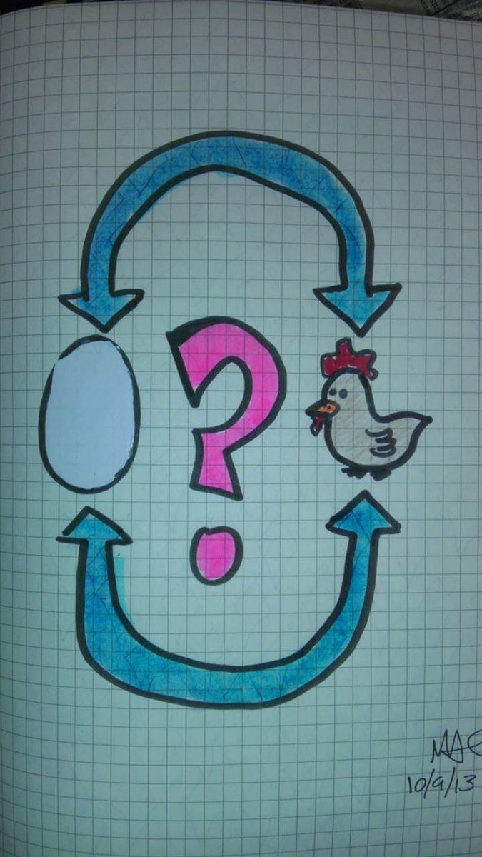 carrolltoonz's tweet photo. Which came first? #chicken #egg #InfoDoodle #InfoGraphic #ThatsNotCode #EternalQuestions https://t.co/ax4ZFh795p