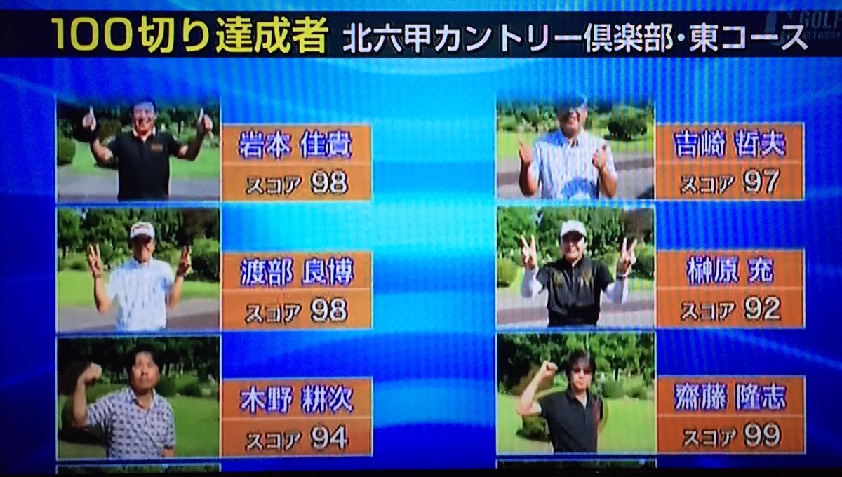 ゴルフネットワーク 100切り選手権 挑戦者のみなさまお疲れ様でした 今年もアツい夏をありがとうございましたっ 再放送もまだまだあります 100切り選手達のドキュエンターテインメンは必見ですっ そして 来年は100切り選手権10周年です ゴルゴ松山 ゴルフネットワーク 100切り選手権 挑戦者のみなさまお疲れ様でした 今年もアツい夏をありがとうございましたっ 再放送もまだまだあります 100切り選手達のドキュエンターテインメンは必見ですっ そして 来年は100切り選手権10周年です ゴルゴ松山