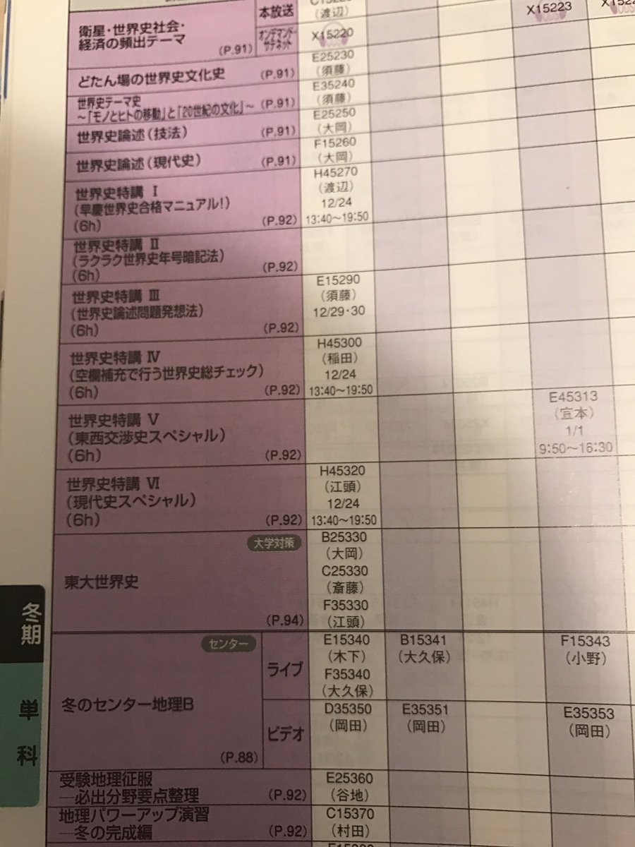 鈴木悠介 on X: 鈴木悠介 on X: