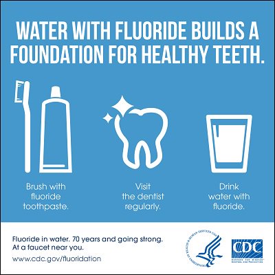 Happy Monday #Indianapolis! A friendly reminder about fluoride and it's many benefits...