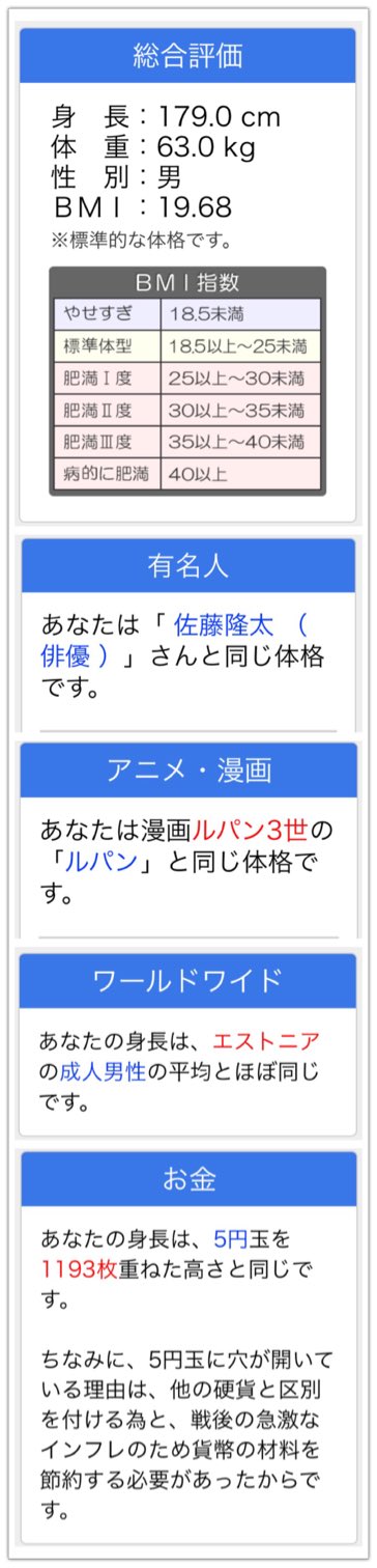 音暖 On Twitter 性別 身長 体重を入力するとbmiやどの芸能人と体格が近いか教えてくれる 背くらべ というアプリで左から順に日々樹渉 朔間零 深海奏汰の三奇人入れてみた 佐藤隆太と千原ジュニアとオダギリジョーが並んだらそれで三奇人の完成だ 白目 Https