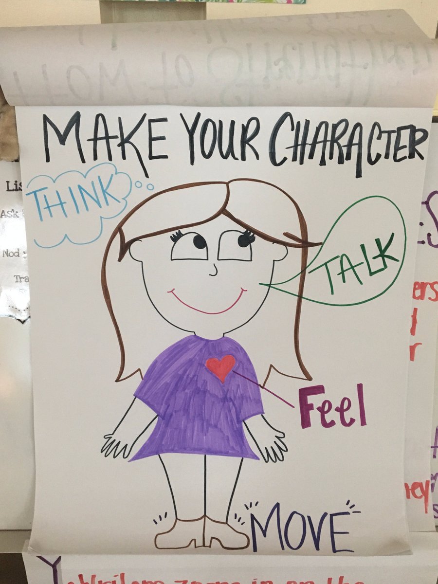 MrsFrench_GMS's tweet photo. @gms_mrsb and I are helping our writers strengthen and lengthen their personal narratives.  @TCRWP @TeachersCollege #RangerPride https://t.co/Rz9atdyAUr