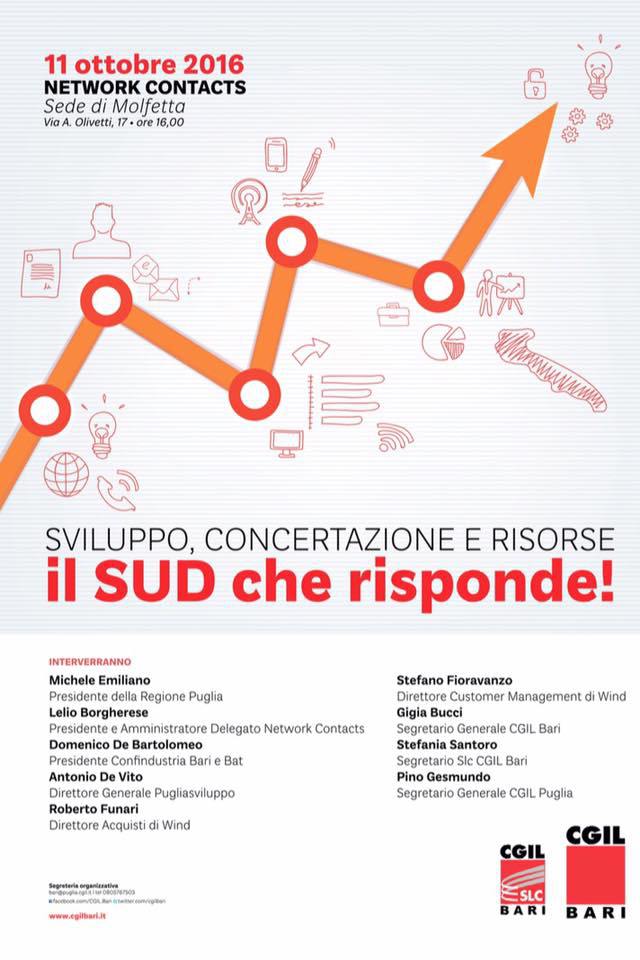 SLCCGILBari's tweet photo. UN SUD CHE COGLIE LE OPPORTUNITÀ E CRESCE https://t.co/ZOiWSb5FgW https://t.co/ZXjWUp7JaL