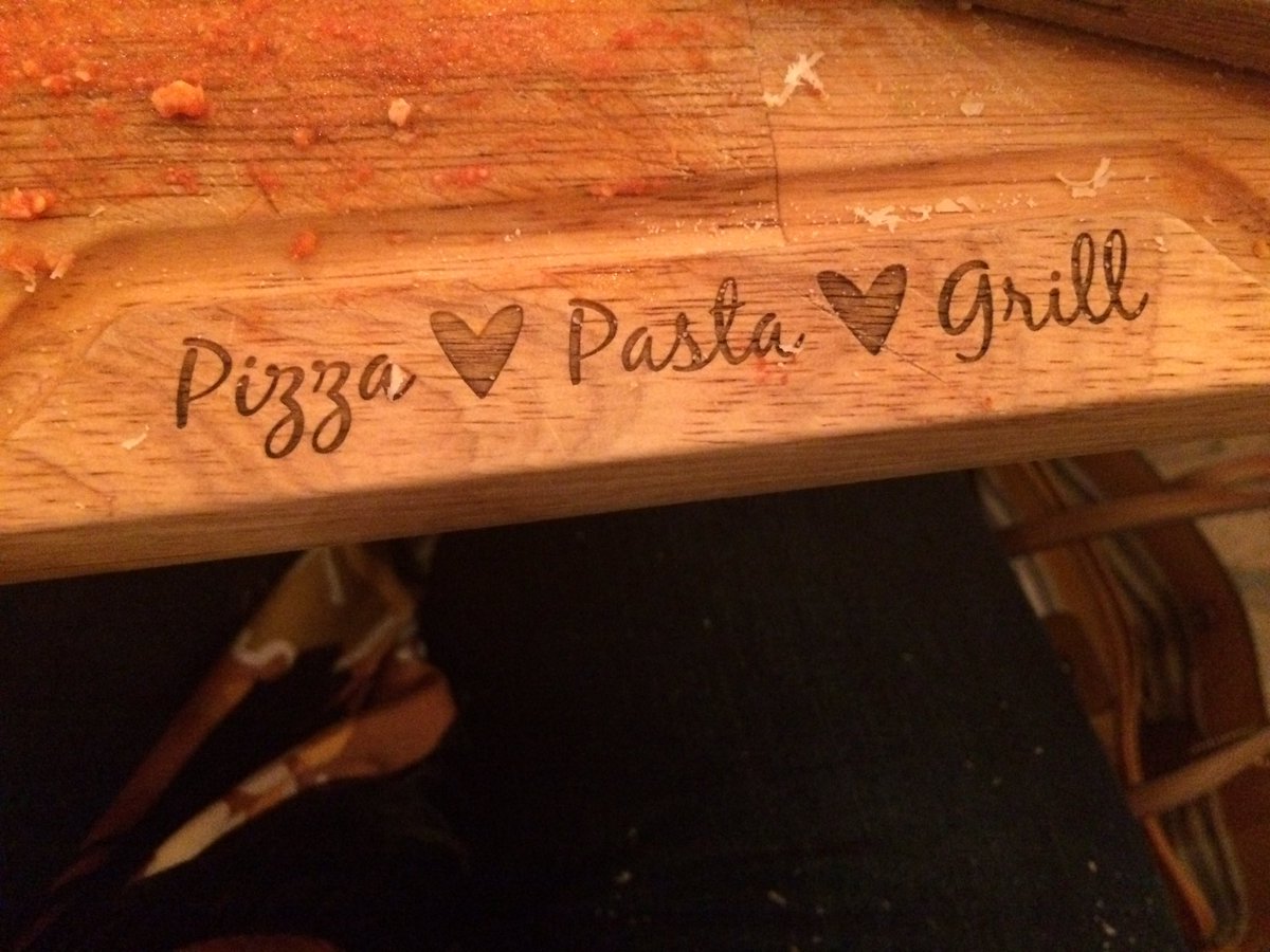 larenleon's tweet photo. Great birthday meal @Big_Bella https://t.co/Jdbo09iT2Z