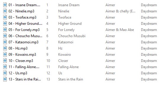 Aimer Daydream Twitter Search