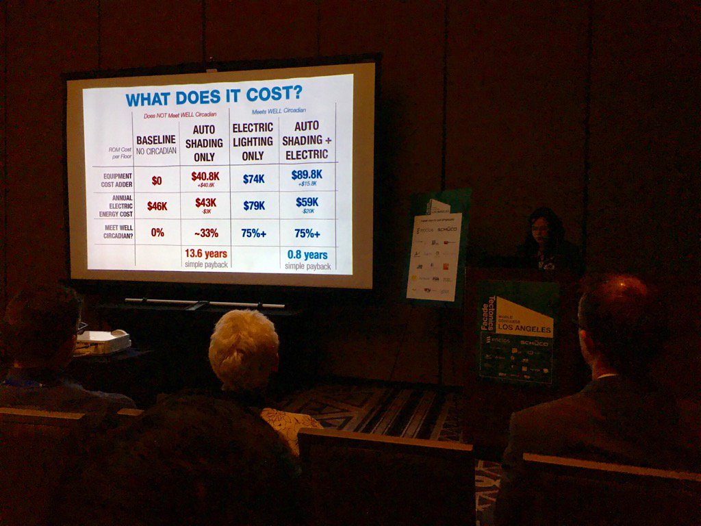 marksilv242's tweet image. #facadetectonics The cost of meeting WELL circadian standards + automated shading.