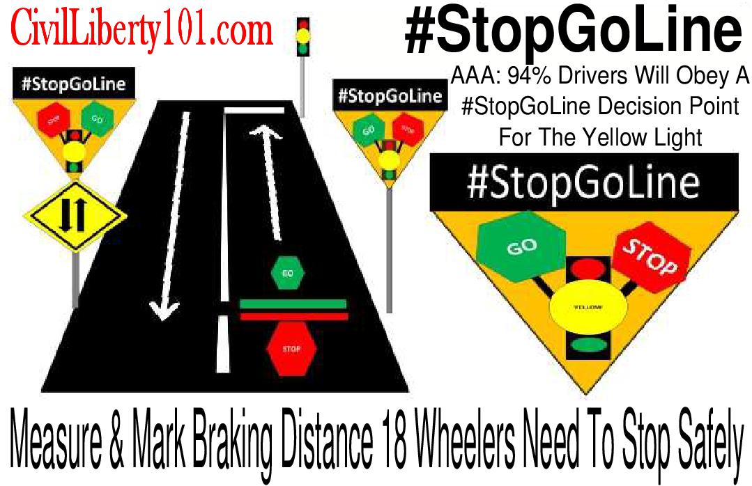xRedLightCamera's tweet photo. Please ReTweet: Our goal is #100kTweets4Safety to eliminate Red Light Running &amp; Red Light Cameras that #PerpetuateDeath4Dollars. #StopGoLine https://t.co/oWnxmvs9Di