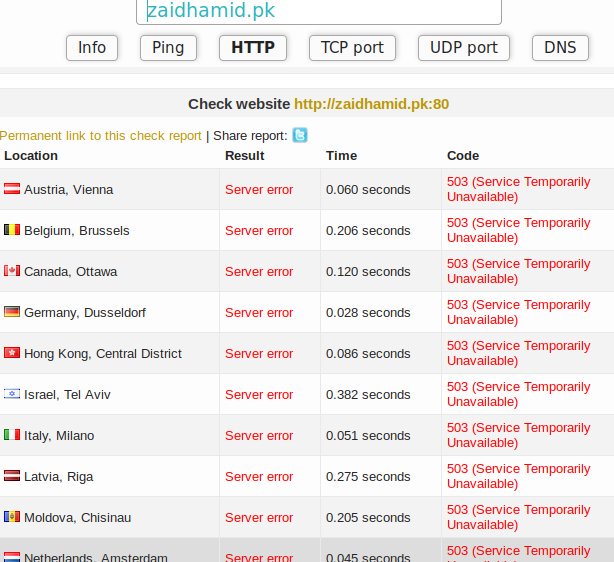 tangodownwatch's tweet photo. RT L0zzT: #TangoDown #OpDdosISIS #DaeshDown https://t.co/76pAetQpEF https://t.co/xBE72ppcbI https://t.co/azlIjNRRmV