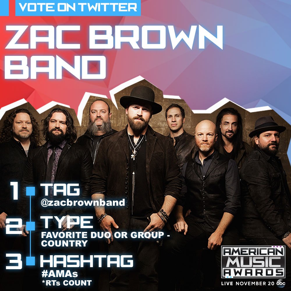 zacbrownband's tweet photo. Thanks @AMAs! Tweet/RT @zacbrownband + "Favorite Duo or Group – Country" + #AMAs to vote, or visit https://t.co/kV4tCVZFfB now thru 11/14! https://t.co/CRaE3Lcnq6