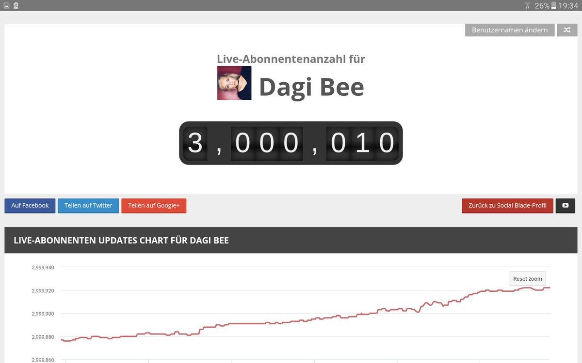 lenimariee's tweet photo. Alles, Alles Gute @dagibee zu unglaublichen 3.000.000 Abonnenten 🎉❤🖒
Ich bin so stolz auf dich🎉❤🎉❤
Mama und Papa auch😘🎉❤
 #3MillionenfürDagi https://t.co/jWz4RudbCP