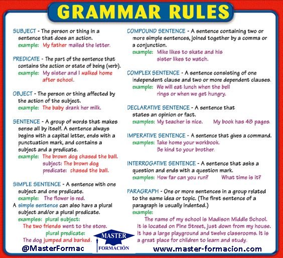 MasterFormac's tweet photo. #clasesdeingles #learnenglish #aprendeingles #rules https://t.co/KW8SAThBEM