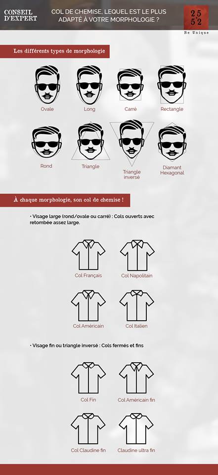2552beunique's tweet photo. Col de chemise : lequel est le plus adapté à votre morphologie ?
#2552beunique #bienfringue #lookecommejamais https://t.co/oqnDZJ3HvR