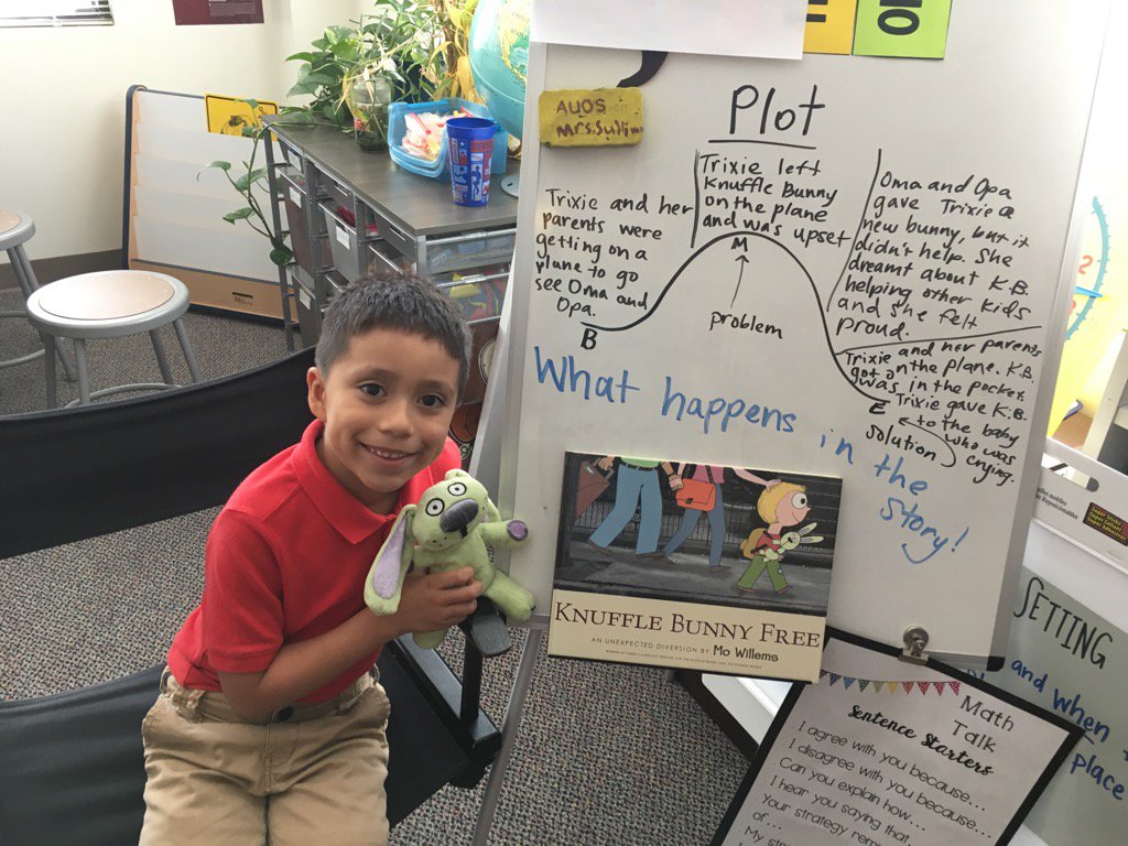 ssullivan2nd's tweet photo. "Knuffle Bunny Free was a good book by Mo Willems. We talked about the plot!" -Victor #msoctx https://t.co/TiYkXMgN5e