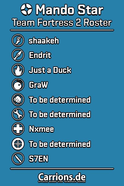 MandoStargg's tweet photo. #MandoStar TF2 will be undergoing a massive roster shuffle before the @ETF2L Highlander Season 11. This is the current roster. #MandoLoyal https://t.co/2ygfvYCQi3