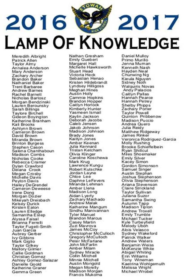 EtowahHS's tweet photo. Congratulations to these scholars! Ceremony is Tuesday, 10/11 @ 6:30pm in the New Gym. KB https://t.co/vieT69Ke6Q