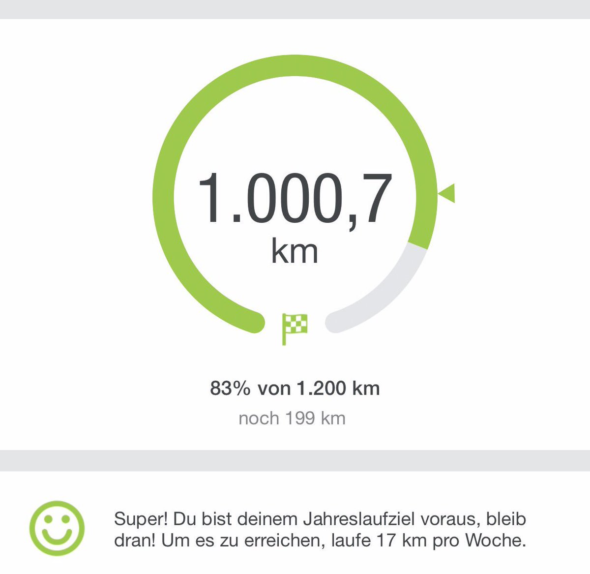 bynocs's tweet photo. @Runtastic wie auch 2015, auch in 2016, >1.000KM mit Runtastic ;) https://t.co/ArWor4wcTR