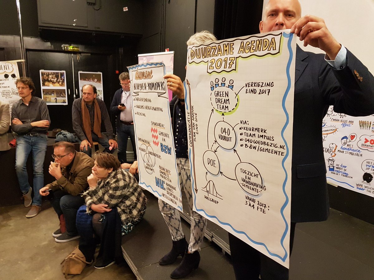 InnoOriginsNL's tweet photo. Dag van de Duurzaamheid levert reeks initiatieven op - ttps://e52.nl/dag-van-de-duurzaamheid-levert-reeks-initiatieven-op/ via @e52nl https://t.co/JvdJ24ND8y