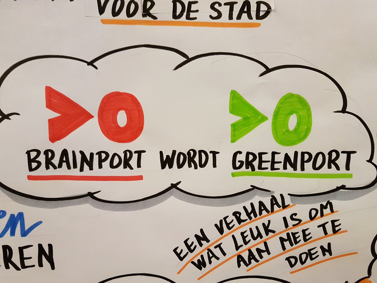 InnoOriginsNL's tweet photo. Dag van de Duurzaamheid levert reeks initiatieven op - ttps://e52.nl/dag-van-de-duurzaamheid-levert-reeks-initiatieven-op/ via @e52nl https://t.co/JvdJ24ND8y