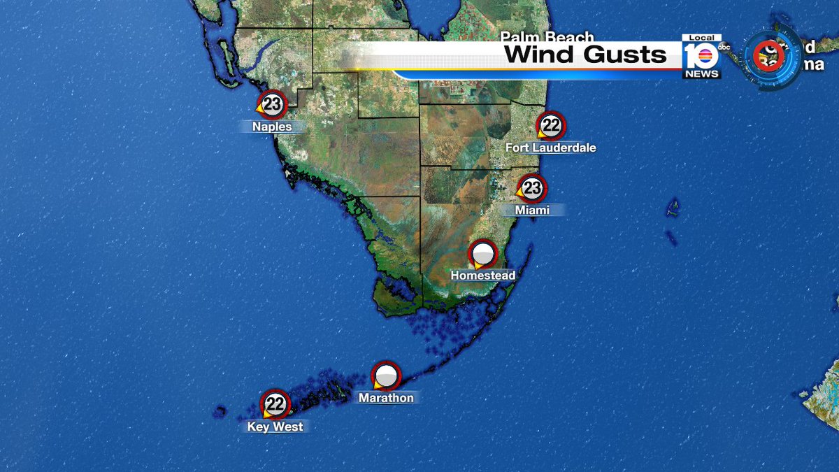 Breezy day continues for South Florida with wind gusts in the mid 20s. https://t.co/tJKrp10vm3