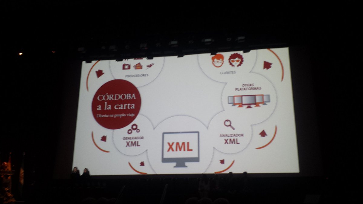 Recetas_lola's tweet photo. #7edicion Gala del Turismo #Cordobaesp Premio Mejor web turística @Cordoba a la Carta. Enhorabuena @acviajes @lasaritalb @dipucordoba https://t.co/GHktsMAPyt