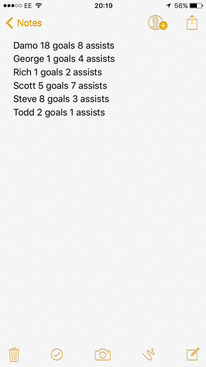 georgeclemo22's tweet photo. @BanterMilan stats @georgeclemo22 @Richard6ft5 @Damo511 @scottlucasbrown https://t.co/UO7MQD6ngV