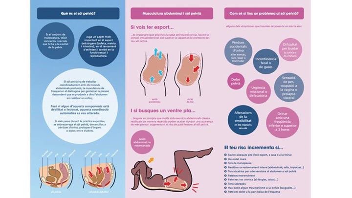 Pat Vidal, en el #DIFT2016 este domingo en nombre de la Comisión #ObUGi, hablando sobre fisioterapia en suelo pélvico en mujeres deportistas