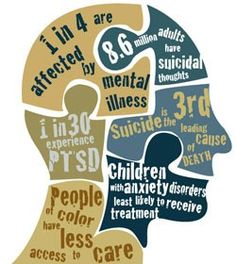hoplcMN's tweet photo. #WorldMentalHeathDay Christians are called to #SpeakUp about #MentalIllness Read more --> https://t.co/ZpxCWrQA42 https://t.co/yStCRsT09H