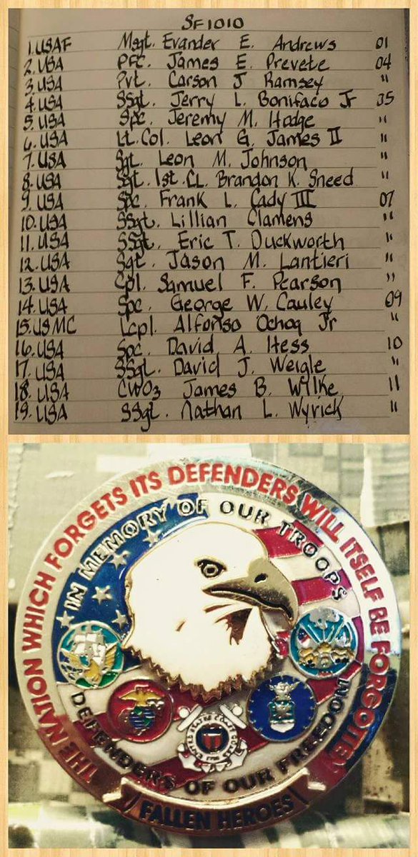 flagguy3063's tweet photo. Patriots Our Fallen Warriors KIA 10/10 #V2P82-1285. @SEALofHonor @TeamBruckenthal @Sandie_Noel @missingdelta @RoyalTXGirl @elisagentryUSA https://t.co/89XOf7oZSa