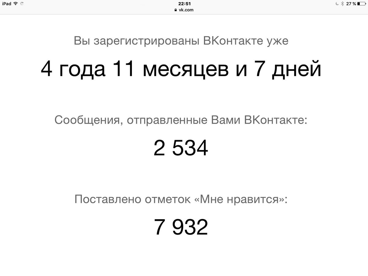 моё одиночество это просто вот  
за почти 5 лет только 2,5к сообщений