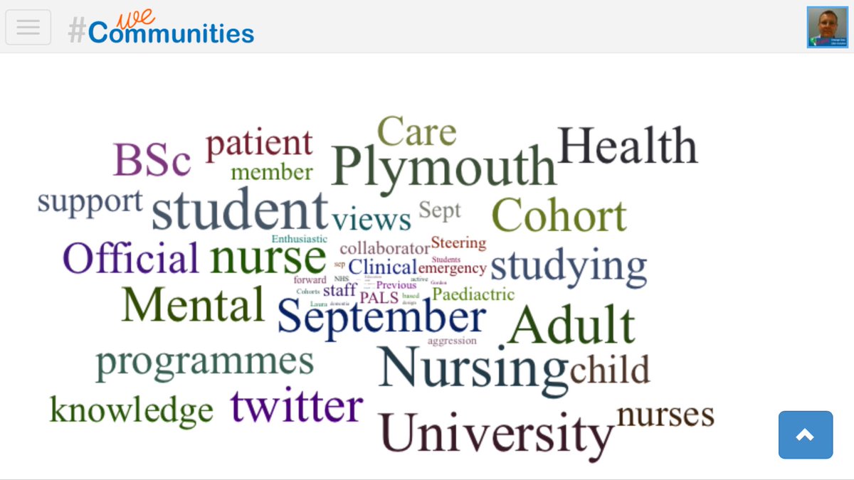 WeNurses's tweet photo. WOW what great support in #WeNurses this eve! Stay connect &amp; follow eachother from here https://t.co/A7U9sJS7pF all 200 of you ;) https://t.co/Ow2jXSYEly