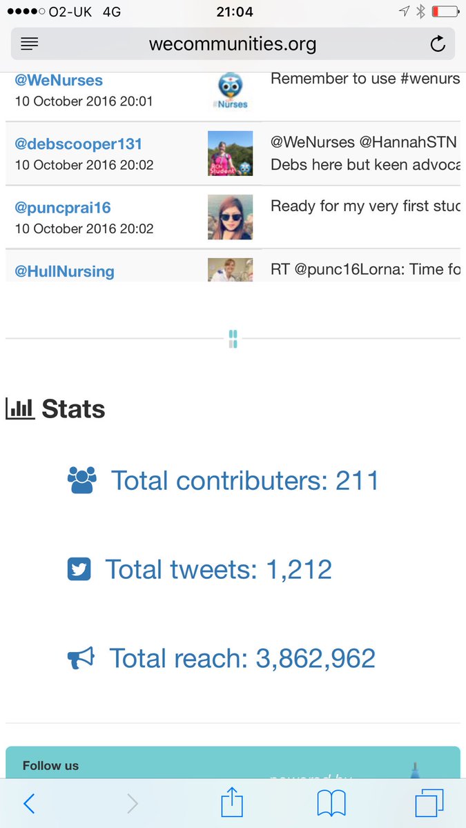 WeNurses's tweet photo. WOW what great support in #WeNurses this eve! Stay connect &amp; follow eachother from here https://t.co/A7U9sJS7pF all 200 of you ;) https://t.co/Ow2jXSYEly