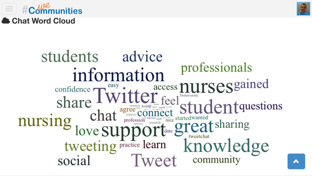 WeNurses's tweet photo. WOW what great support in #WeNurses this eve! Stay connect &amp; follow eachother from here https://t.co/A7U9sJS7pF all 200 of you ;) https://t.co/Ow2jXSYEly