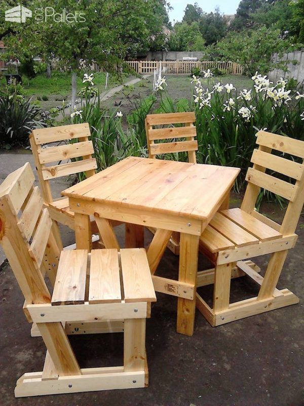 beckyblog1's tweet image. Lovely Pallet Wood #Garden Dining Set : bit.ly/2e13WkA - #Outdoor #PalletChair #PalletGardenSet #PalletTable