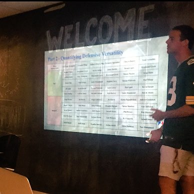 Last night we had our second meeting of the year, and heard about Chris' experience at the NBA Hackathon!