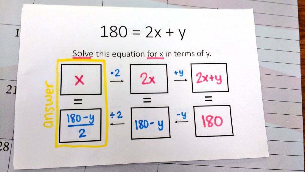 mathequalslove's tweet photo. First time teaching literal equations with flowcharts.  I'm in love! https://t.co/G5gYiQBqXY