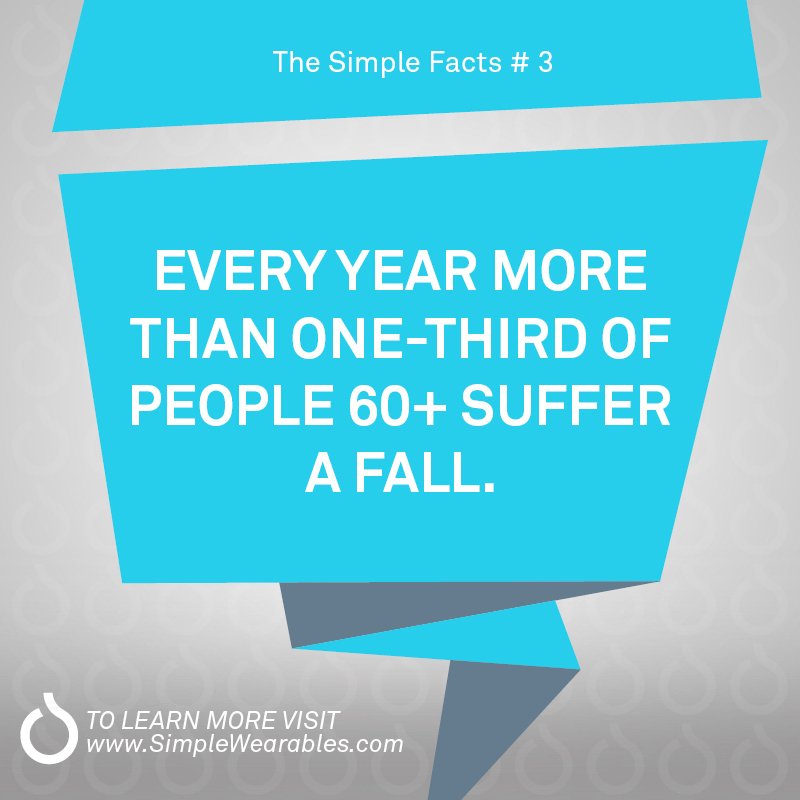 SimpleWearables's tweet photo. #TheSimpleFacts Learn more at https://t.co/T5vbEuyaBY https://t.co/zWxfWzsmKB