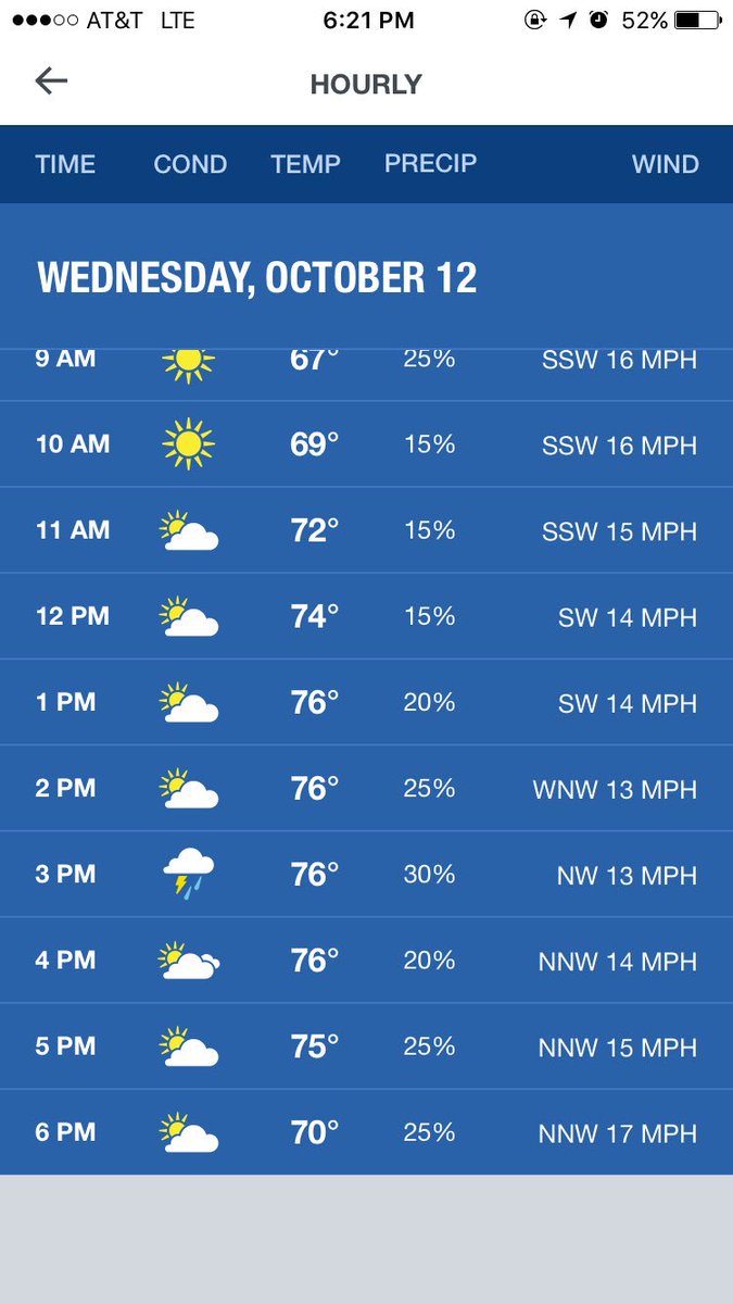 pottcountyfca tweet media