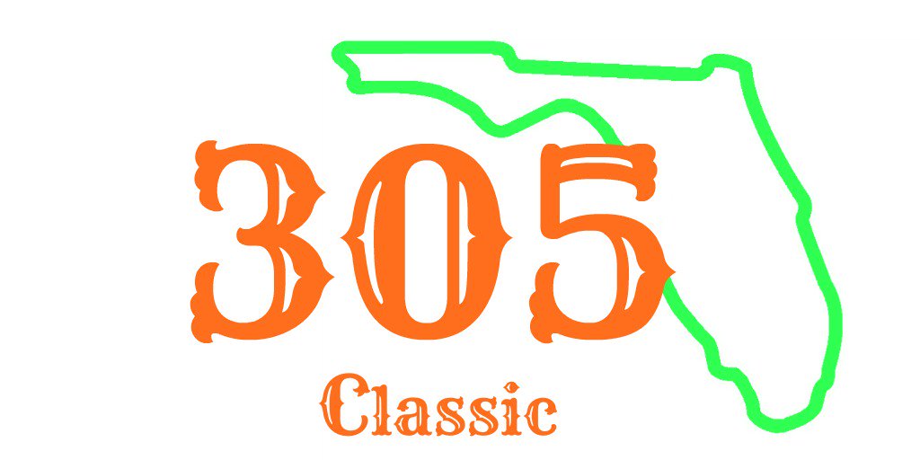 TrackXC's tweet photo. Hey 305 !  Your Results - Well Done !

CHARTS AND STATS ☛ https://t.co/4VWIXFwfNK

#DyeStatFL https://t.co/wmrK5R6dNE