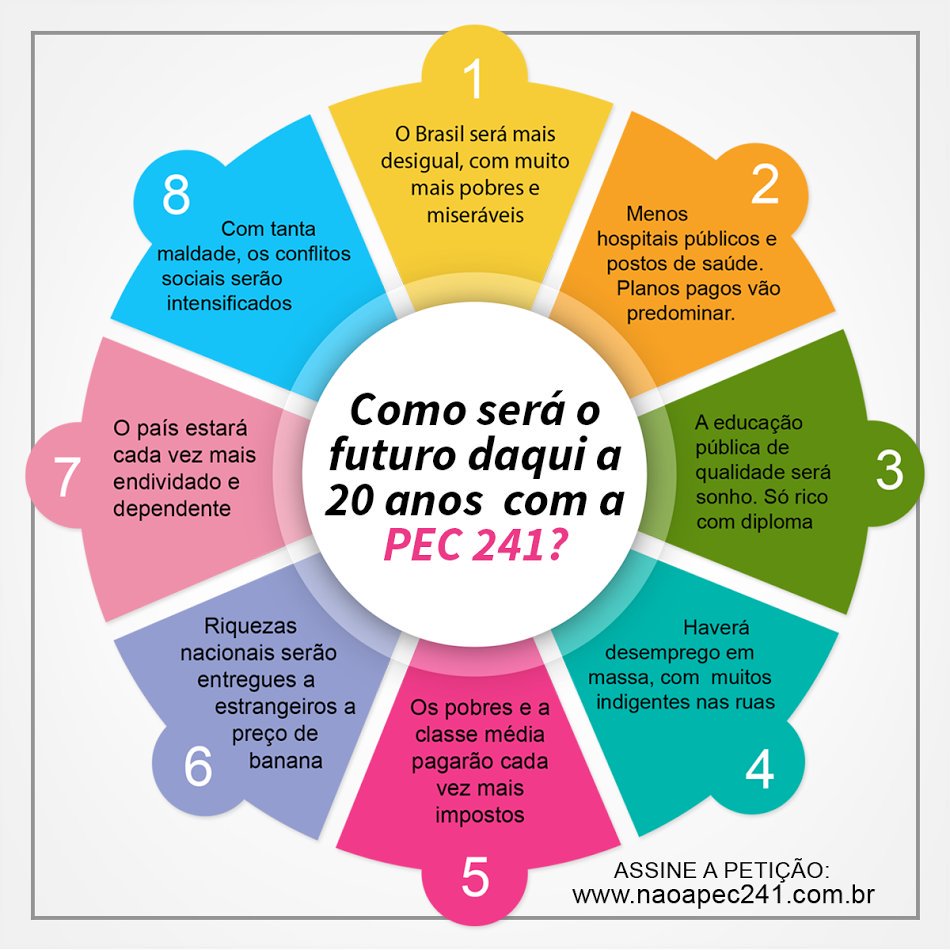 misrocha's tweet image. #Diganaoapec241#.   #PECdoFimDoMundo