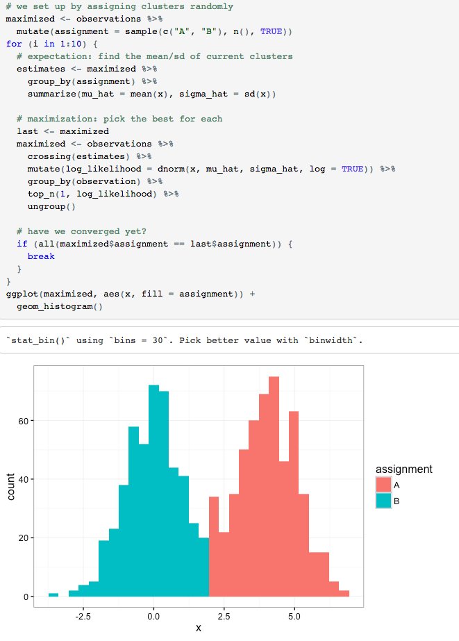 drob's tweet image. Using expectation-maximization to fit a simple mixture model, using tidy tools: rpubs.com/dgrtwo/em-tidy #rstats
